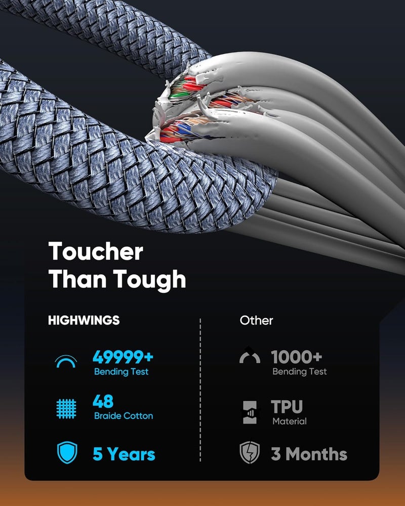 Highwings USB C to HDMI Cable @60Hz, USB-C (4K HDMI) 3.3 feet, [Thunderbolt 3/4 Compatible] Type-C to HDMI Cord for iPhone 16/15 Series, MacBook Pro/Air, iPad, Surface, Galaxy, XPS, and More - Image 4